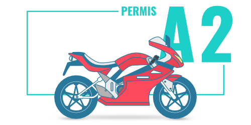 Permis A2